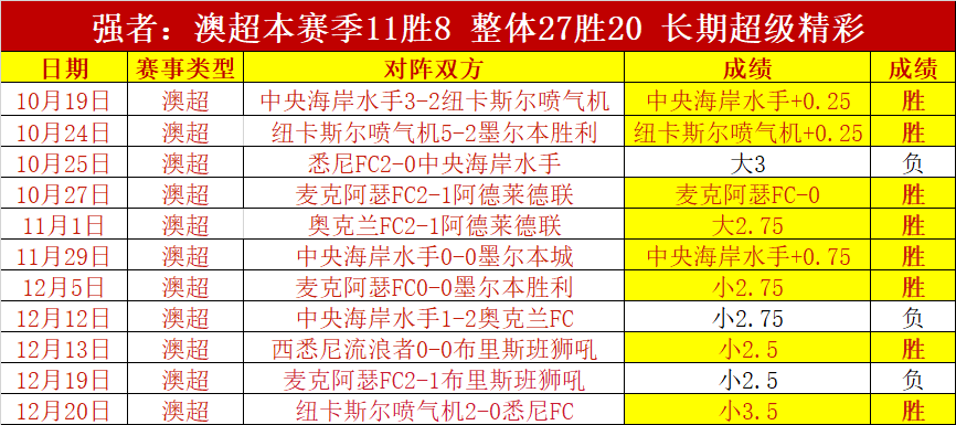曼联巨变揭,格雷泽家族,年吸金,韦德体育平台,韦德体育官方网站,韦德体育登录入口,韦德体育app下载