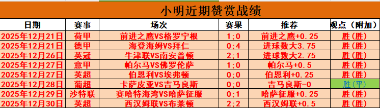 浙江高层承,员工变动动,态速报,韦德体育平台,韦德体育官方网站,韦德体育登录入口,韦德体育app下载