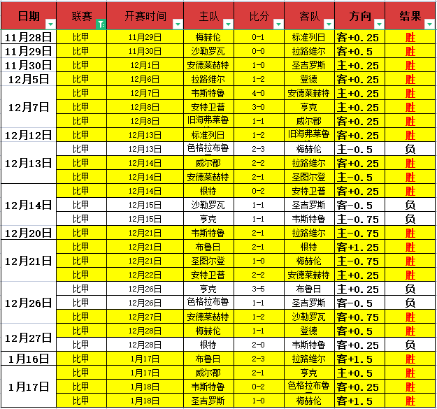 火力全开,负傲视群雄,巅峰对决,韦德体育平台,韦德体育官方网站,韦德体育登录入口,韦德体育app下载