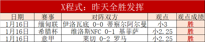 我国南极科,考取得新进,东南极冰川,韦德体育平台,韦德体育官方网站,韦德体育登录入口,韦德体育app下载