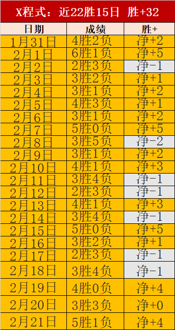 意甲直播,米兰看好安,德烈引援,韦德体育平台,韦德体育官方网站,韦德体育登录入口,韦德体育app下载