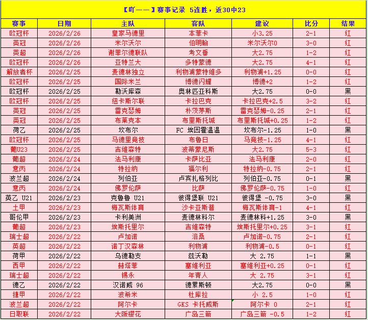 Queen,郑钦文明日,挑战萨巴伦,韦德体育平台,韦德体育官方网站,韦德体育登录入口,韦德体育app下载