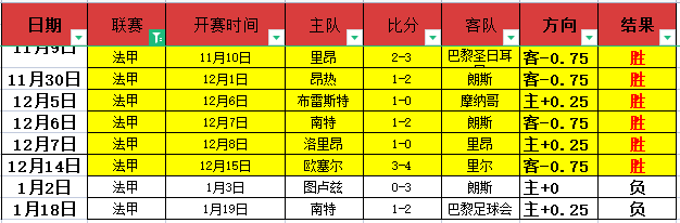 郭昊文独得,分却未能扭,转战局,韦德体育平台,韦德体育官方网站,韦德体育登录入口,韦德体育app下载