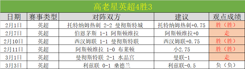 东西部差距,巨大,雄鹿却在历,韦德体育平台,韦德体育官方网站,韦德体育登录入口,韦德体育app下载
