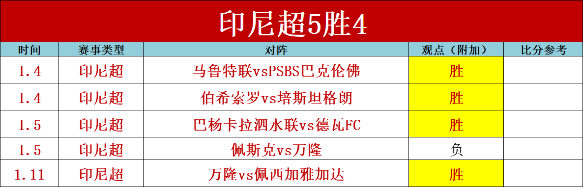 主席巴萨呼,吁不断优化,赛事,韦德体育平台,韦德体育官方网站,韦德体育登录入口,韦德体育app下载