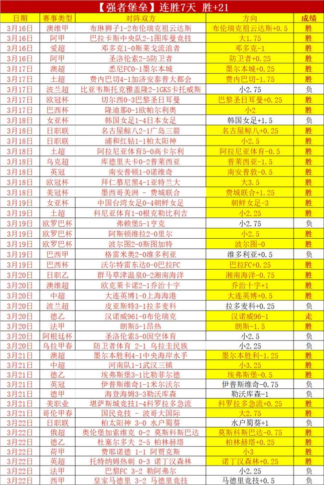主席巴萨呼,吁不断优化,赛事,韦德体育平台,韦德体育官方网站,韦德体育登录入口,韦德体育app下载