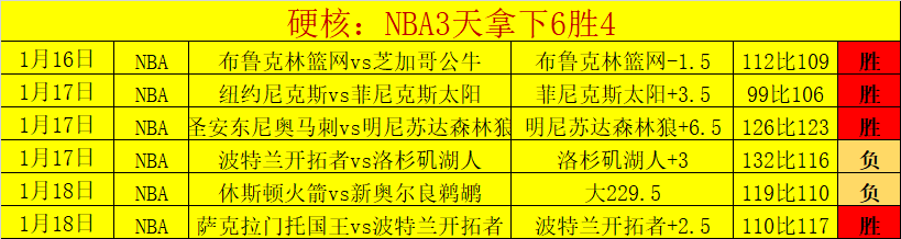 日本,后卫共铸亚,洲巅峰梦,韦德体育平台,韦德体育官方网站,韦德体育登录入口,韦德体育app下载