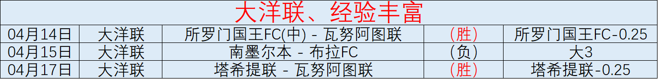 中超名宿小,克鲁伊夫受,聘印尼足协,韦德体育平台,韦德体育官方网站,韦德体育登录入口,韦德体育app下载