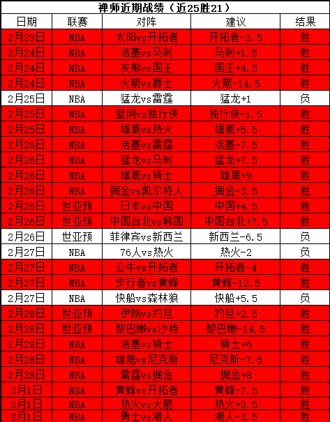 比利时国家,队再迎强援,丁丁率队出,韦德体育平台,韦德体育官方网站,韦德体育登录入口,韦德体育app下载