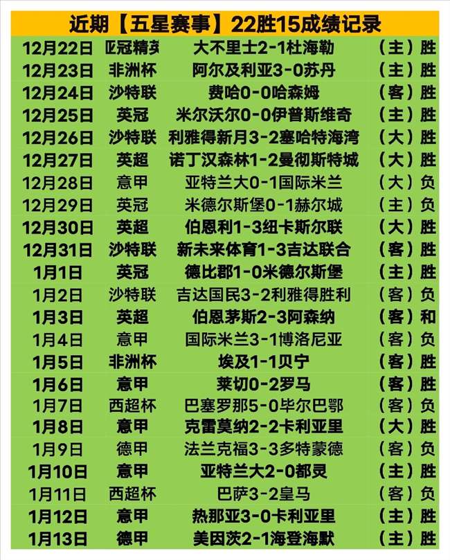 日公布中国,亚冬会代表,团领奖服设,韦德体育平台,韦德体育官方网站,韦德体育登录入口,韦德体育app下载