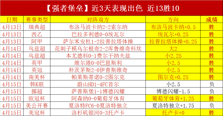 孙梅君掌舵,海关总署,邹澜晋升央,韦德体育平台,韦德体育官方网站,韦德体育登录入口,韦德体育app下载