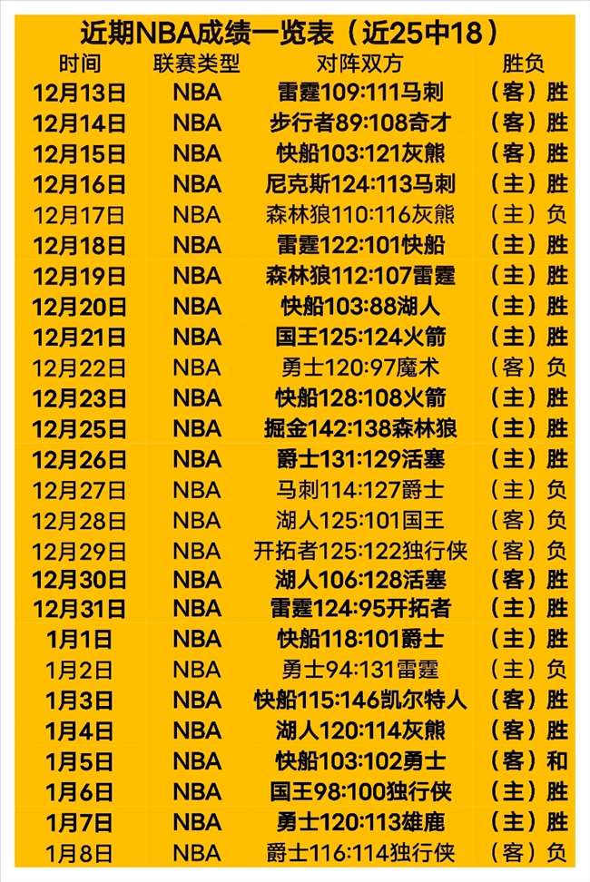 大乐透期号,专家推荐,蒙彼利埃客,韦德体育平台,韦德体育官方网站,韦德体育登录入口,韦德体育app下载