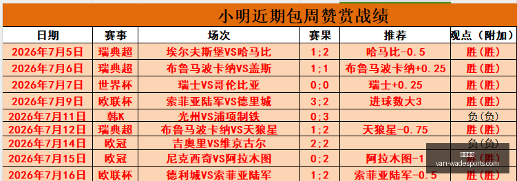 韦德体育,韦德体育官网,韦德体育装备,韦德体育官网,韦德体育装备,韦德体育分析,韦德体育购买,韦德网站