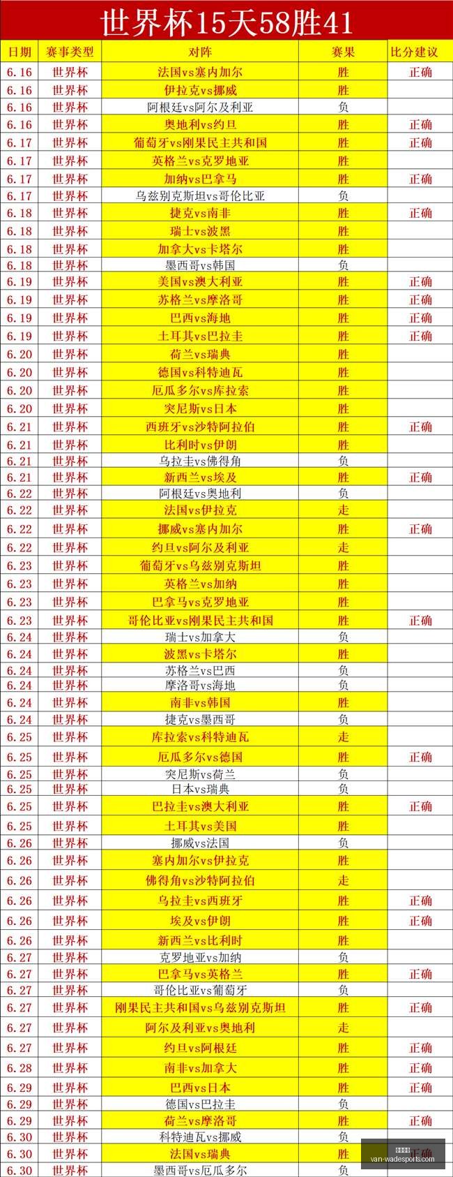 韦德体育,韦德体育官网,韦德体育装备,韦德体育官网,韦德体育装备,韦德体育分析,韦德体育购买,韦德网站