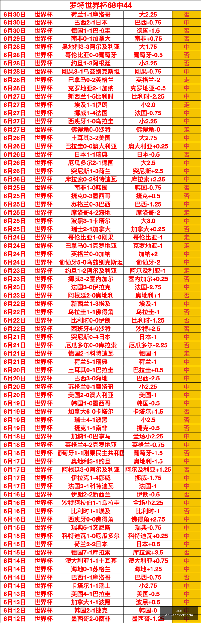 韦德体育,韦德体育官网,韦德体育装备,韦德体育官网,韦德体育装备,韦德体育分析,韦德体育购买,韦德网站