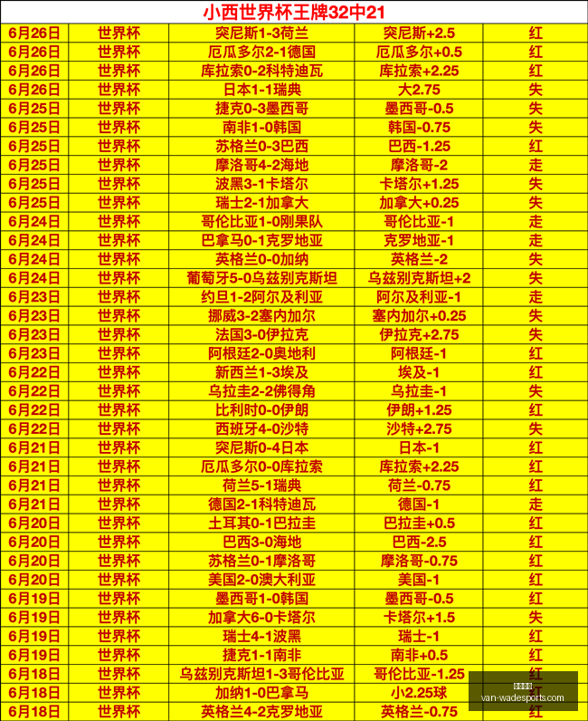 韦德体育,韦德体育官网,韦德体育装备,韦德体育官网,韦德体育装备,韦德体育分析,韦德体育购买,韦德网站