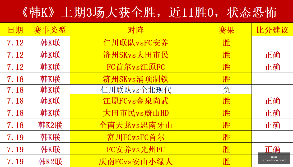 韦德体育,韦德体育官网,韦德体育装备,韦德体育官网,韦德体育装备,韦德体育分析,韦德体育购买,韦德网站