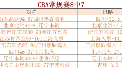 血色足坛惊魂！西蒙斯诚挚道歉：范戴克领袖之尊，我绝无恶意伤人意图