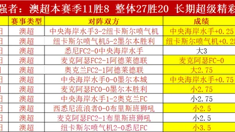 《曼联巨变揭秘：格雷泽家族12年吸金12亿，红魔财富流失惊人》