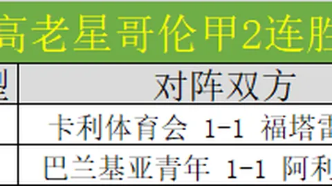 郭指导谈大乐透期号推荐：专家质合分析前区十码