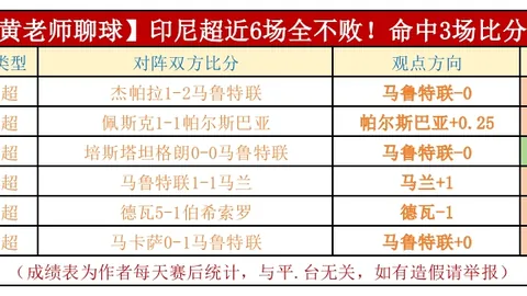 大巴黎官方宣布拉莫斯加盟，转会费高达8000万欧！
