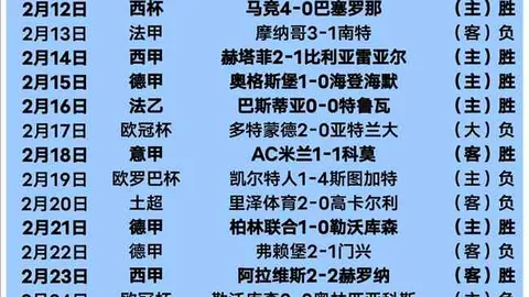 “塞尔吉尼奥携手国会队，备战训练同场竞技”