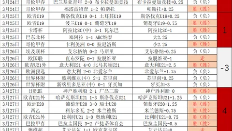 亚冬会闭幕式精彩纷呈，五大亮点聚焦新华社报道