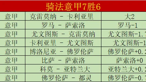 旺达寻求与伊卡尔迪和好，男友回应：目前无望