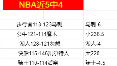 韦德体育