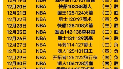 韦德体育