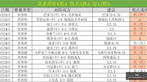 韦德体育
