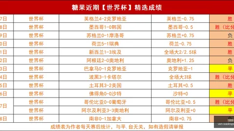 韦德体育，韦德体育分析， 161011